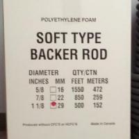 Soft Backer Rod: Applications and Uses