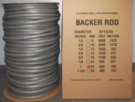 Some Lesser-Known Benefits of Using a Backer Rod
