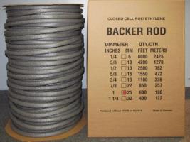 The Main Function and Varying Options of Backer Rods
